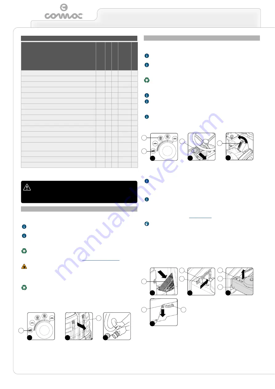 comoc C130 D 2015 Use And Maintenance Manual Download Page 28