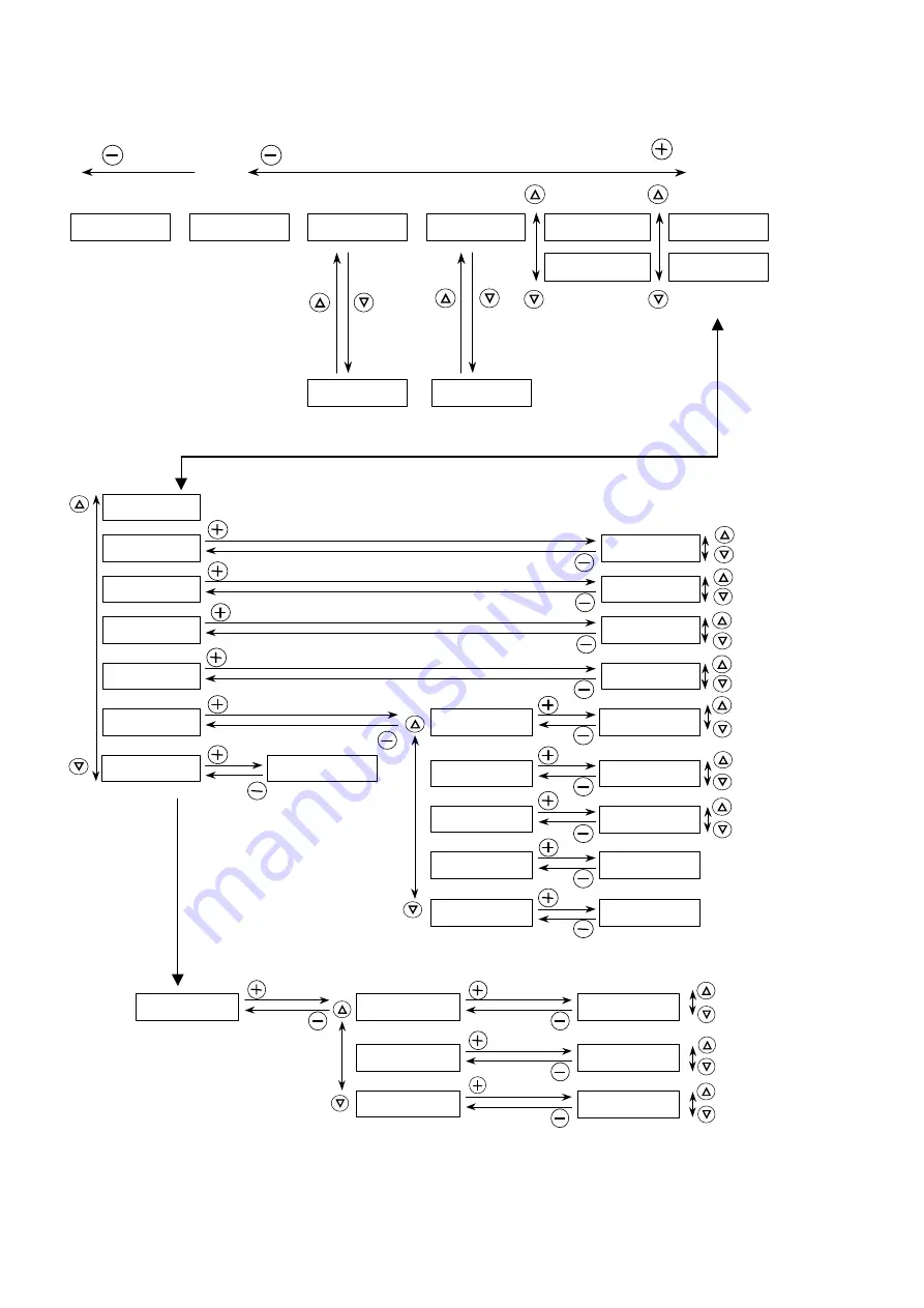 CompAir 5280D.1.IAC Скачать руководство пользователя страница 102