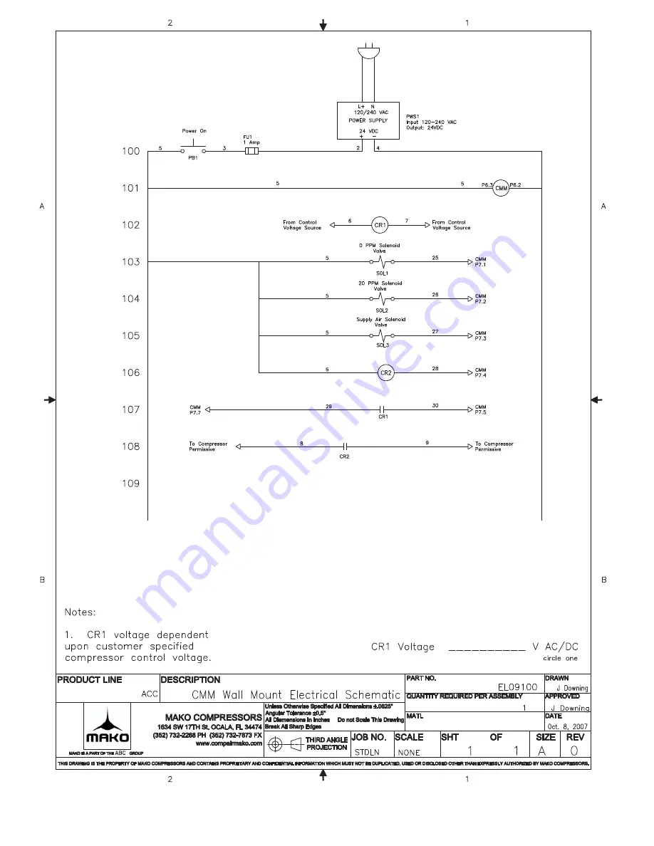 CompAir Mako CMM User Instruction Manual Download Page 40