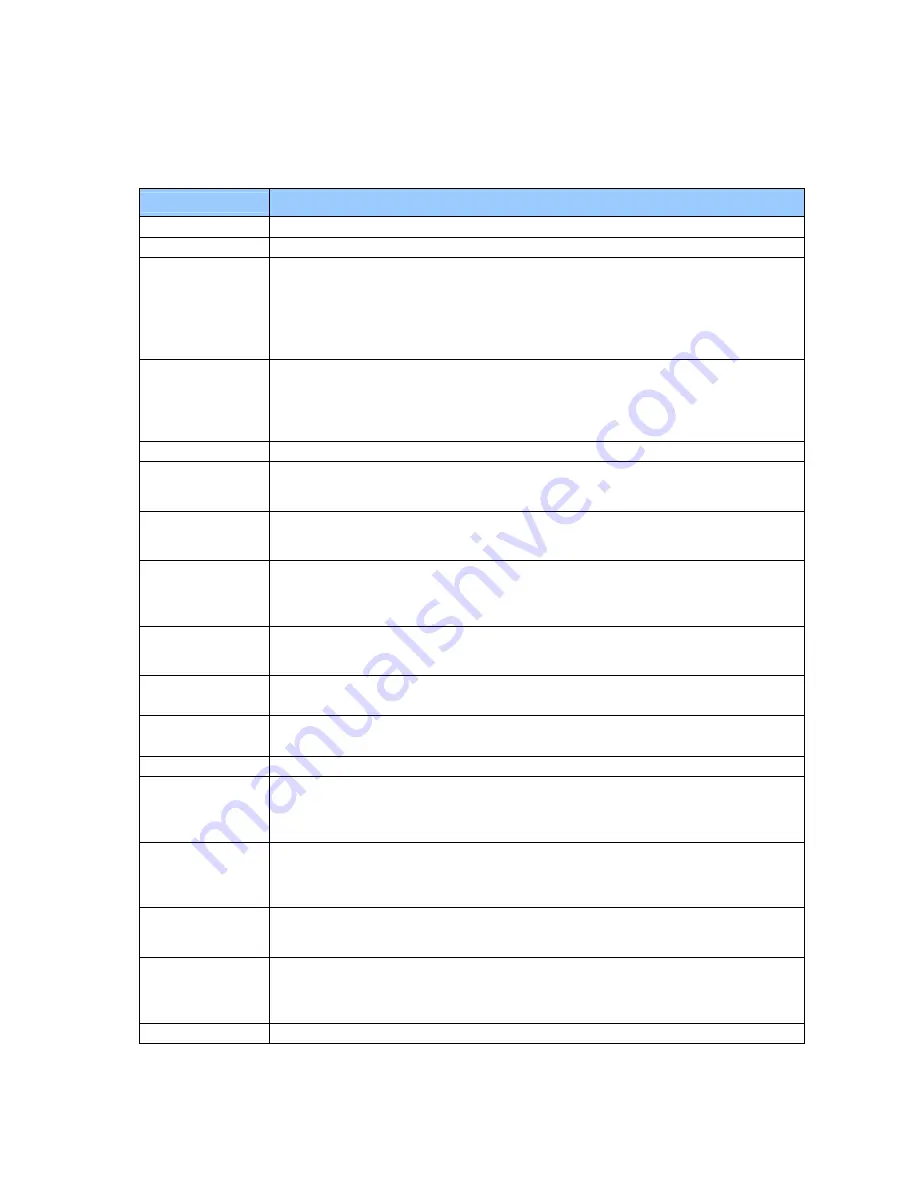 Compal ACY25 series Service Manual Download Page 10