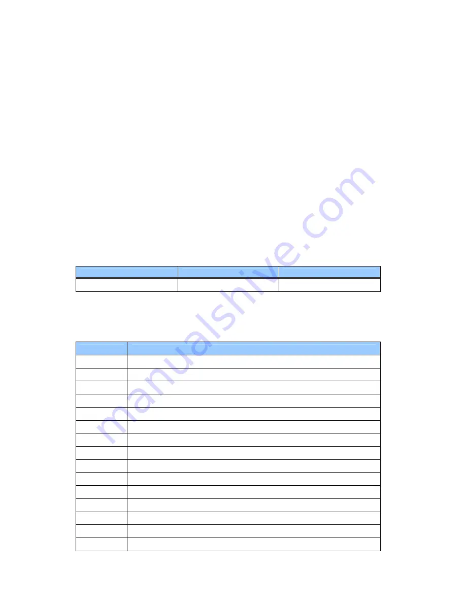 Compal ACY25 series Service Manual Download Page 20