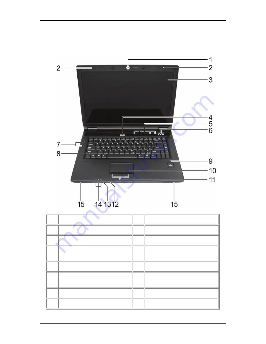 Compal FL90 User Manual Download Page 22