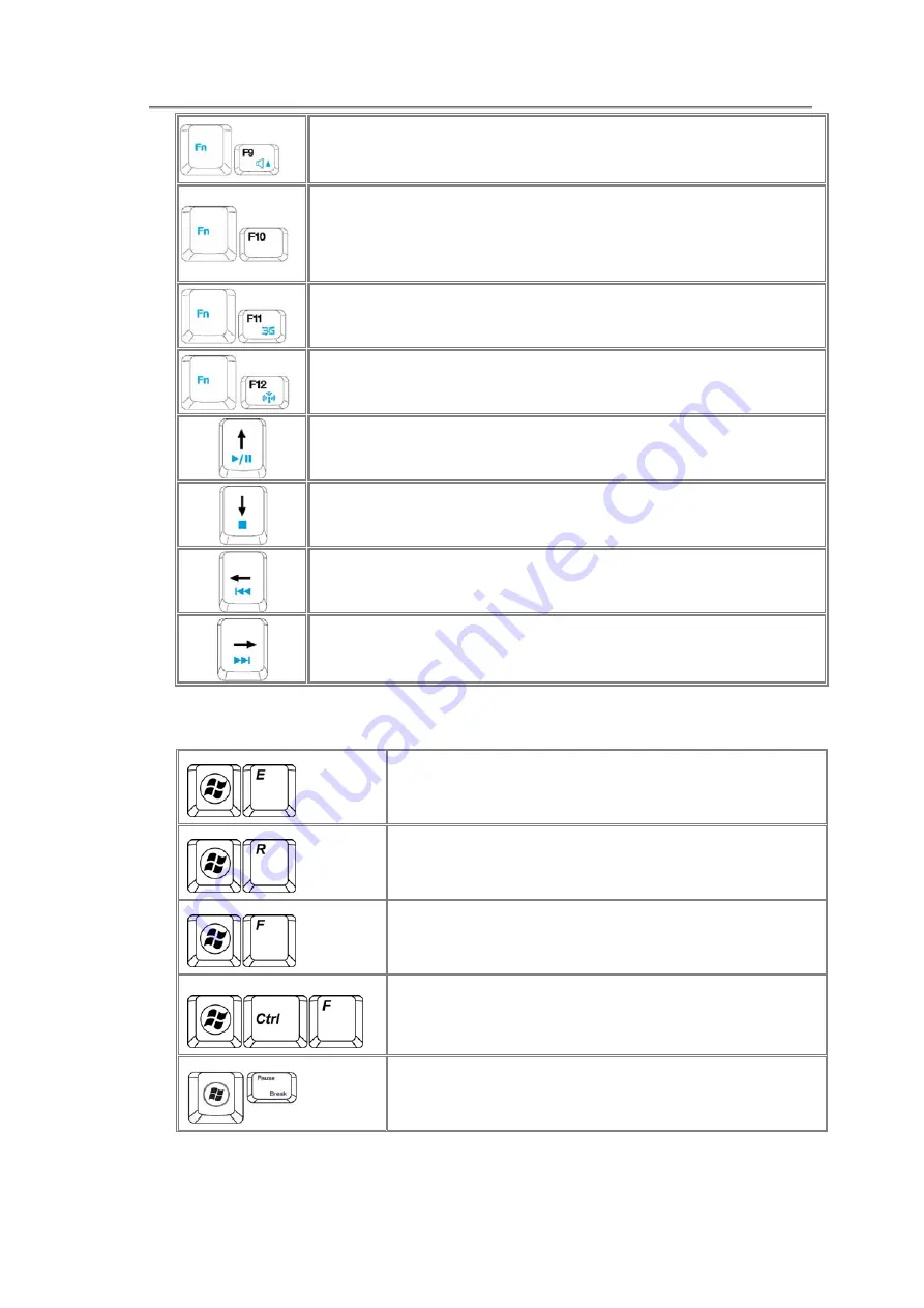 Compal NTUC0 User Manual Download Page 76