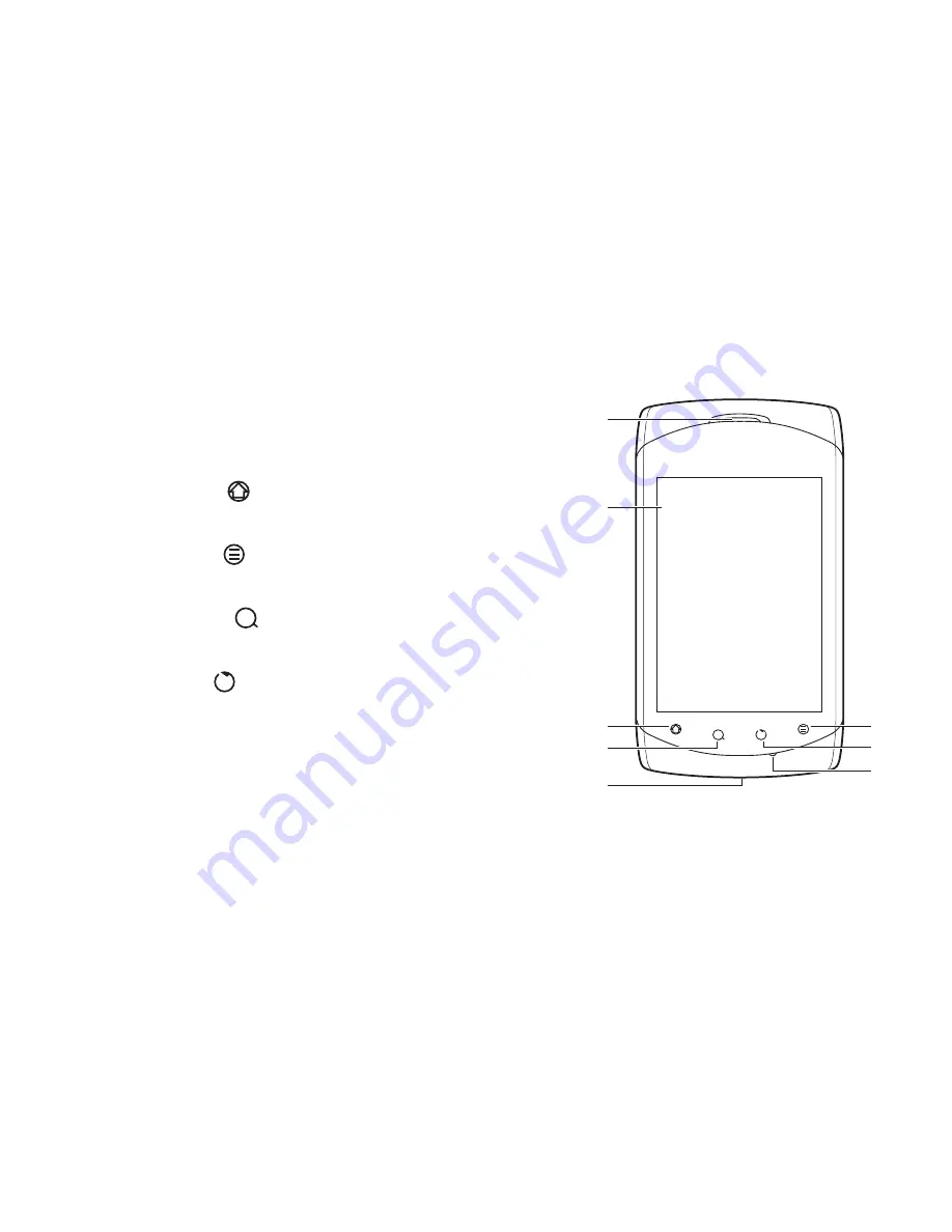 Compalcomm Penguin CAP6 User Manual Download Page 3