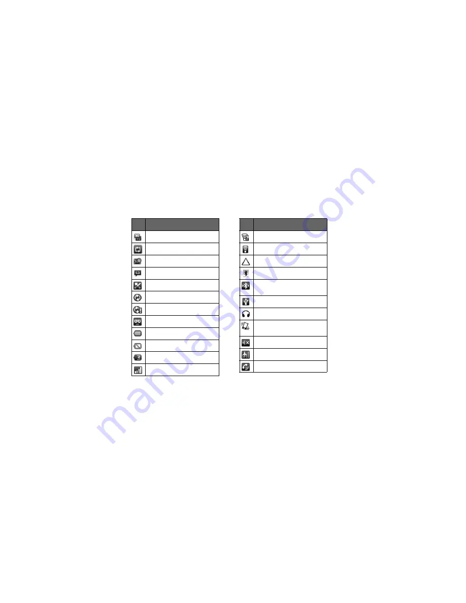 Compalcomm Penguin Lite CAP8 User Manual Download Page 14