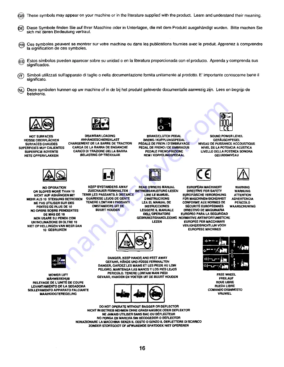 COMPANION 25783 Instruction Manual Download Page 16