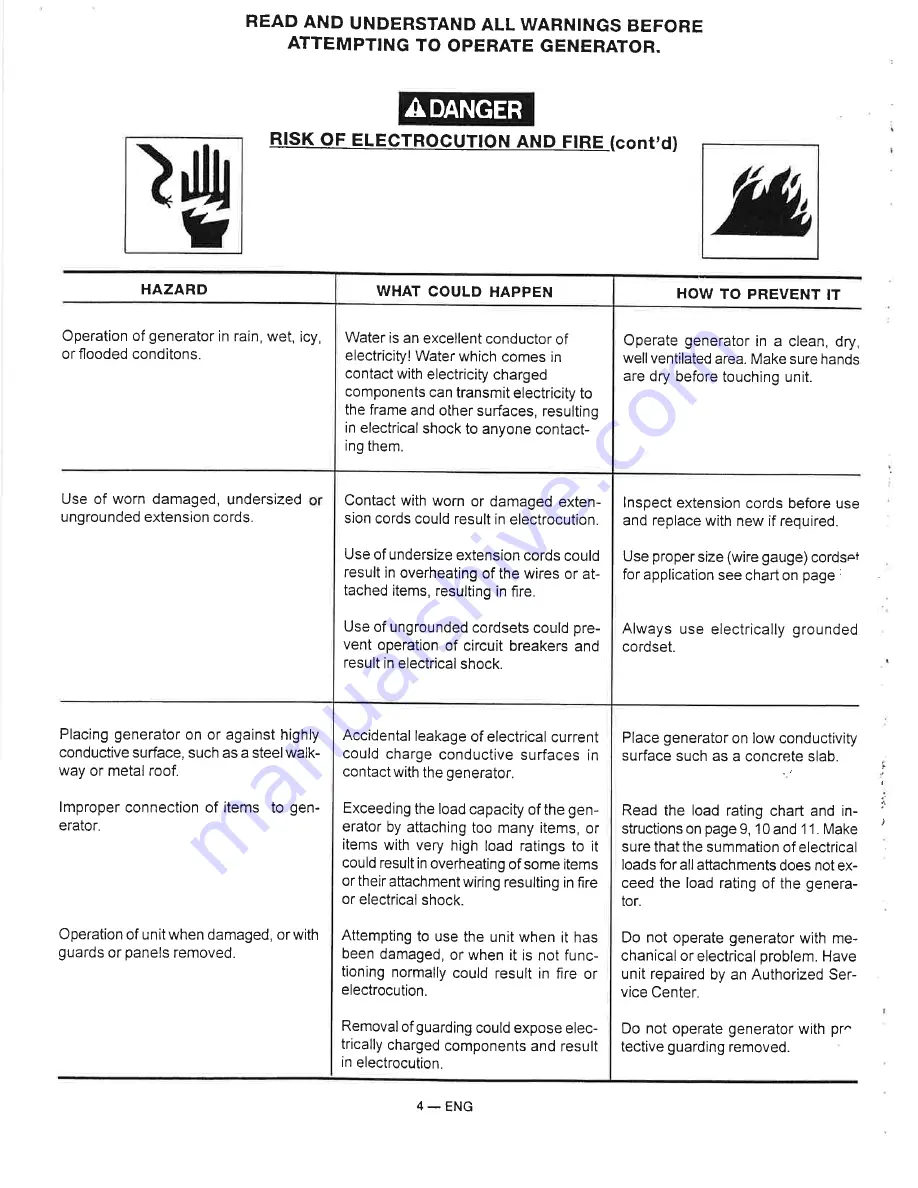 COMPANION 919.327210 General Manual Download Page 4