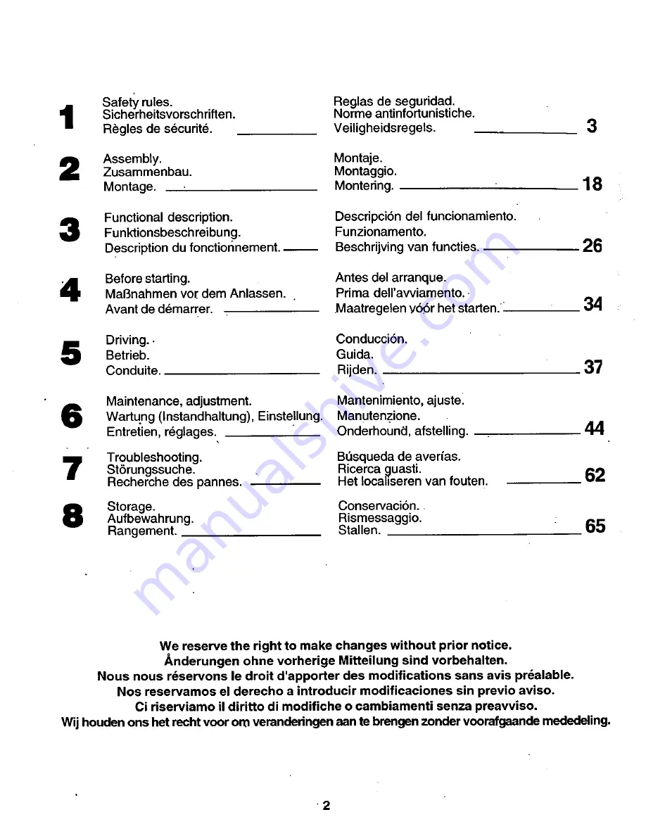 COMPANION COMPANION 25377 Instruction Manual Download Page 2