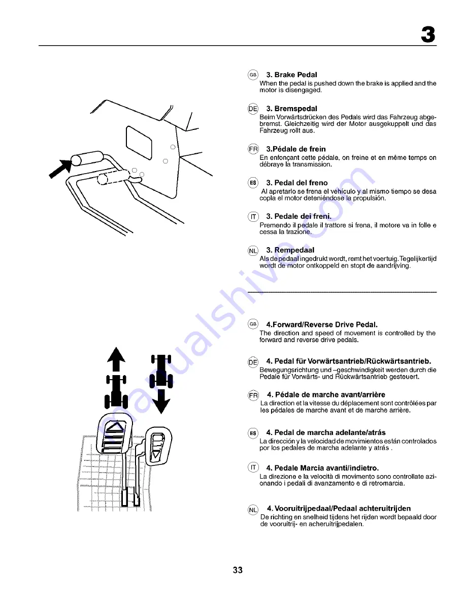 COMPANION COMPANION 257870 Instruction Manual Download Page 33