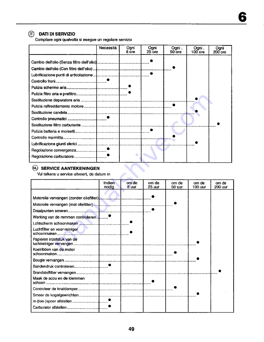 COMPANION COMPANION 278010 Instruction Manual Download Page 49