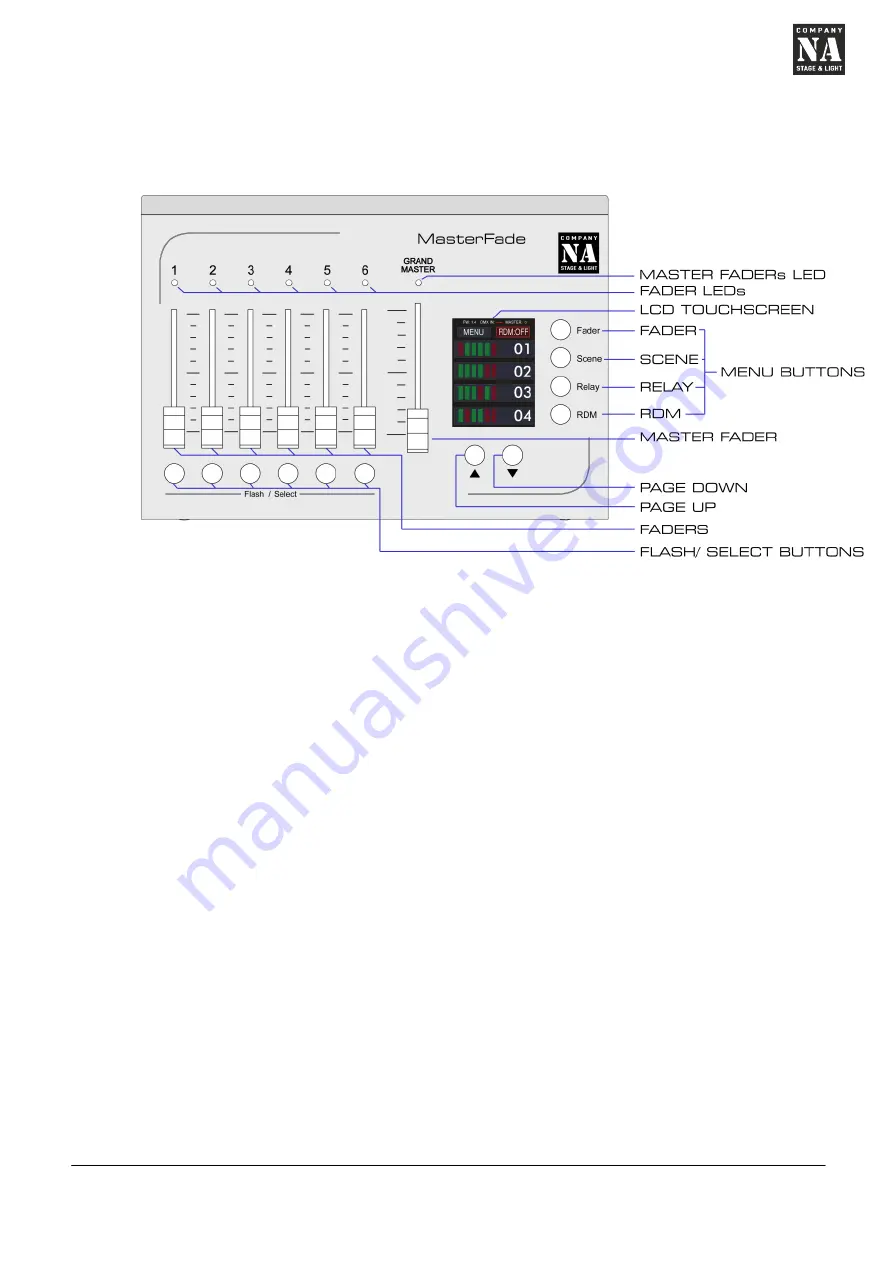 Company NA Master Fade User Manual Download Page 5