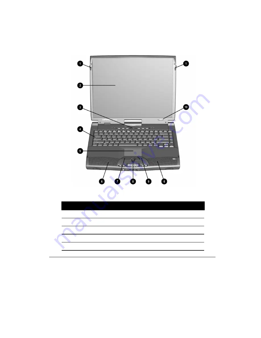 Compaq 1600 SERIES Features Manual Download Page 10