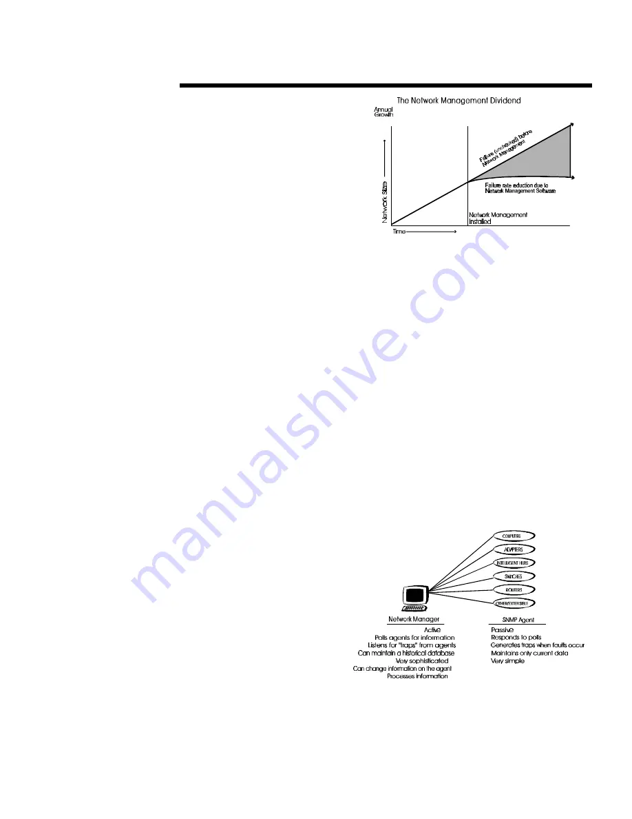 Compaq 167050-001 - Netelligent 5708 Switch Скачать руководство пользователя страница 7