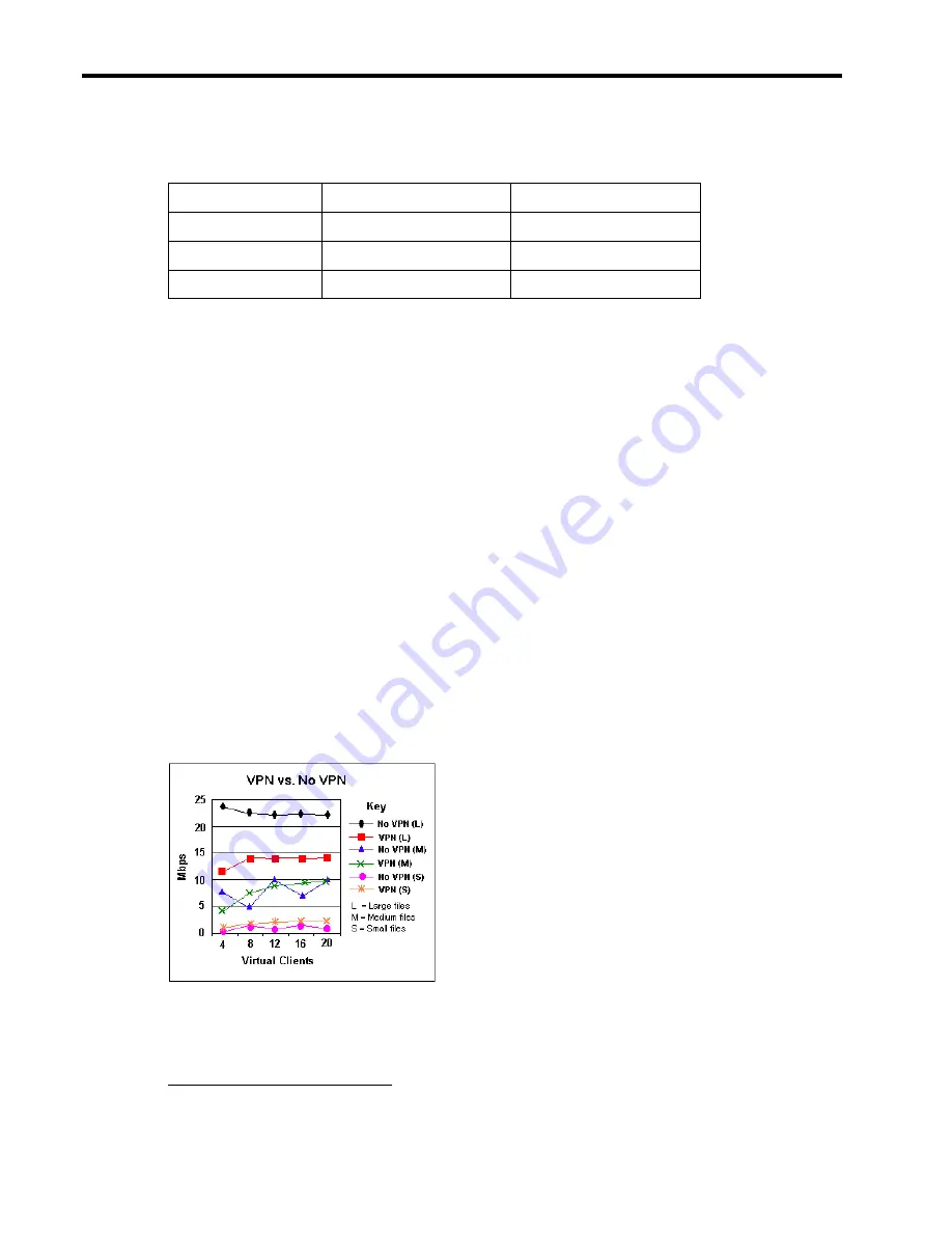 Compaq 292970-001 - ProSignia - 200 White Paper Download Page 7