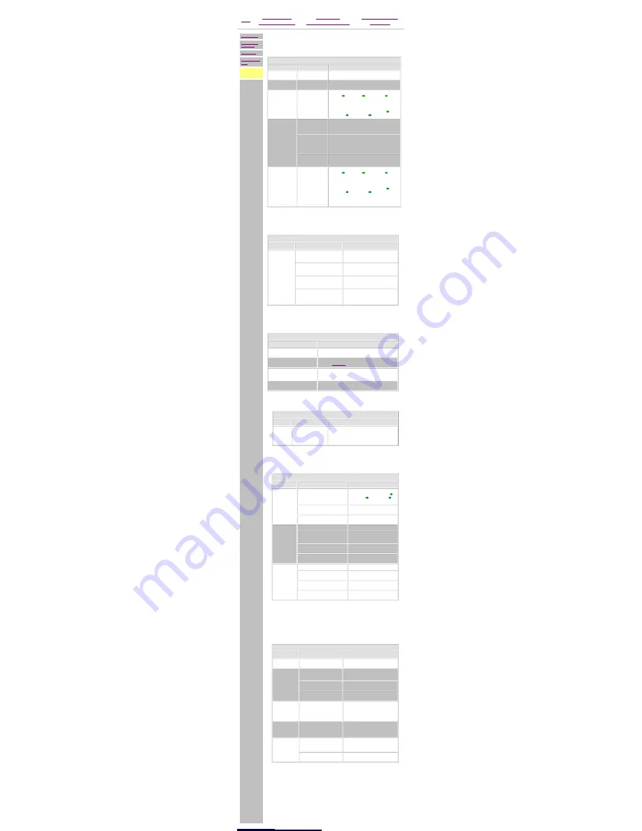 Compaq 5000 - Professional - 32 MB RAM Maintenance And Service Manual Download Page 57