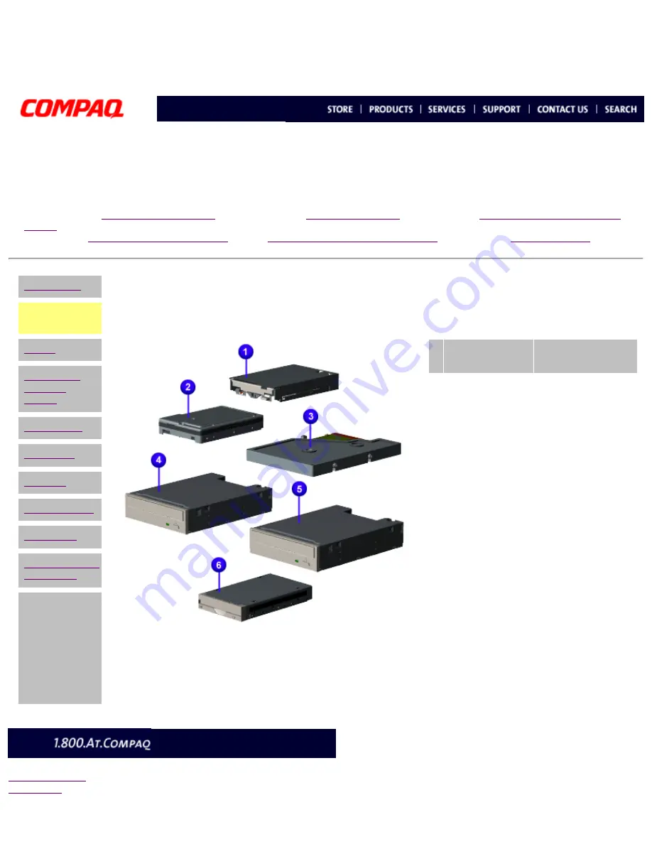 Compaq 5000 - Professional - 32 MB RAM Скачать руководство пользователя страница 90