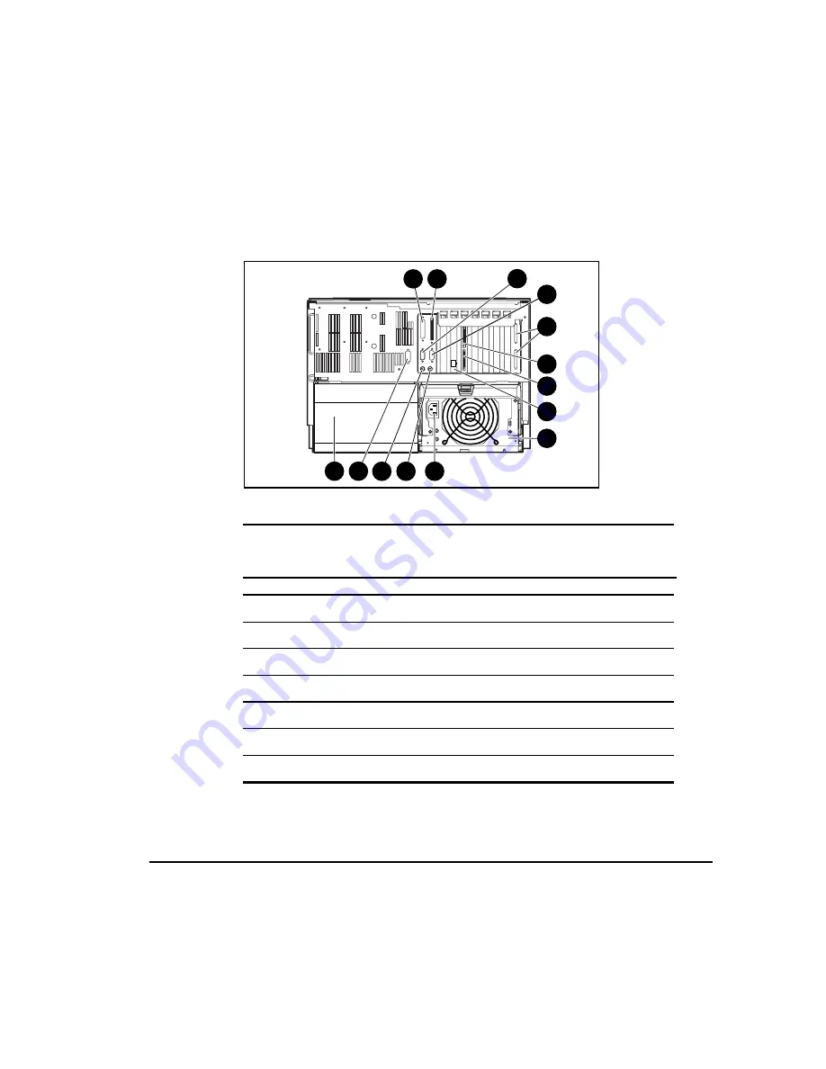 Compaq 5500R - ProLiant - 256 MB RAM Скачать руководство пользователя страница 141