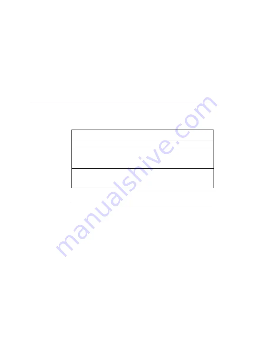 Compaq 5525B/31/32 User Manual Download Page 123