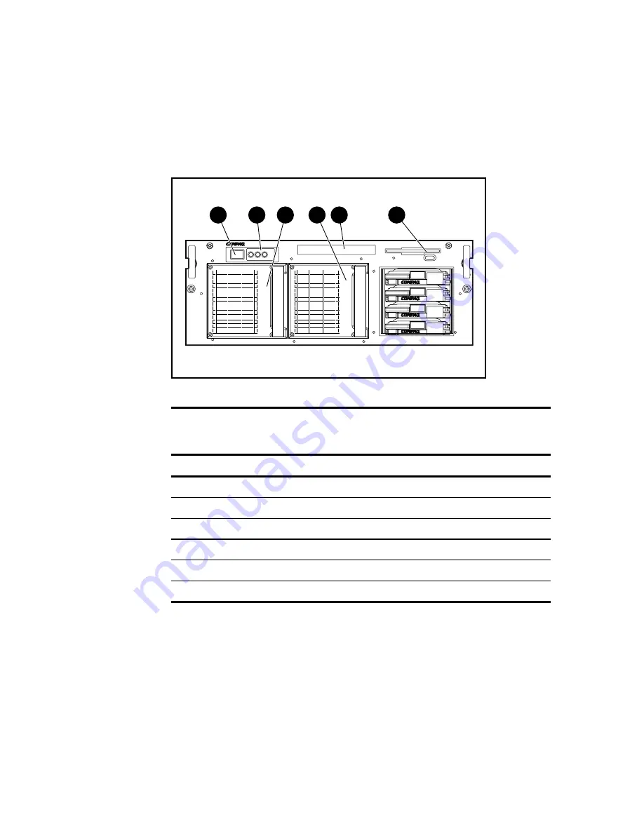 Compaq 6400R - ProLiant - 1 GB RAM Скачать руководство пользователя страница 26