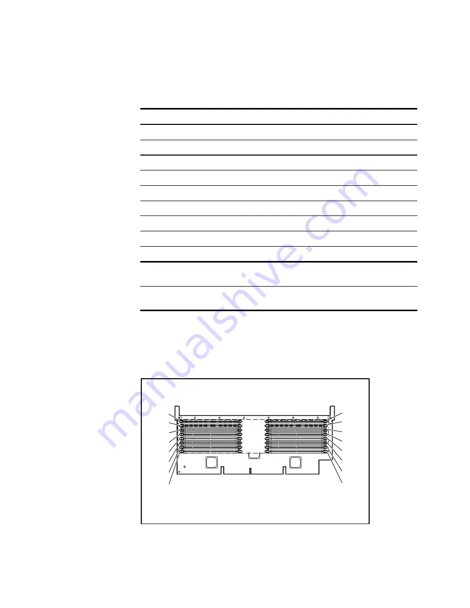 Compaq 6400R - ProLiant - 1 GB RAM Setup And Installation Manual Download Page 63