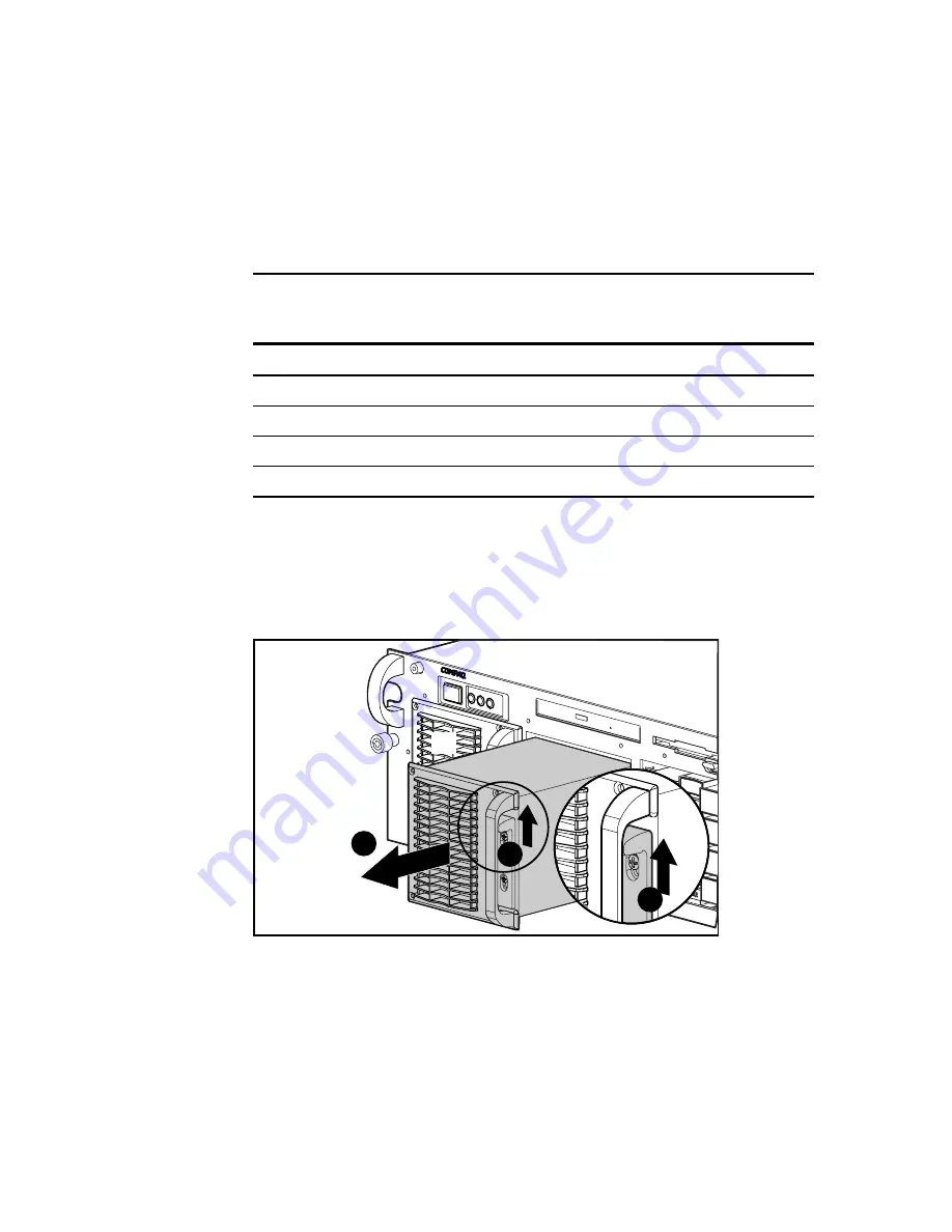 Compaq 6400R - ProLiant - 1 GB RAM Setup And Installation Manual Download Page 80