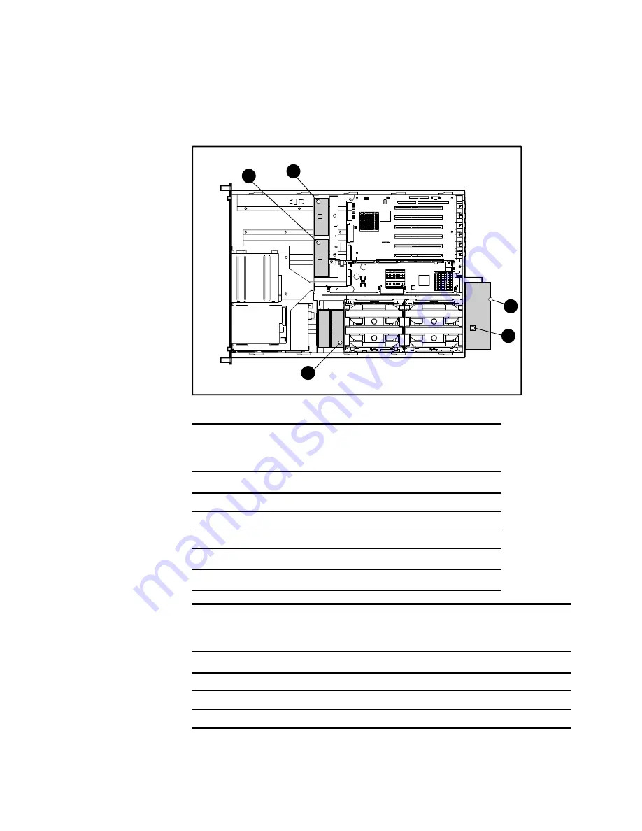 Compaq 6400R - ProLiant - 1 GB RAM Скачать руководство пользователя страница 83