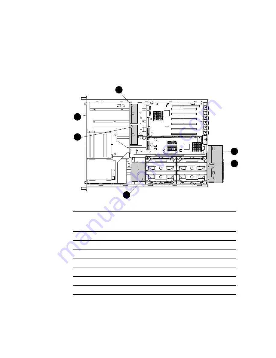 Compaq 6400R - ProLiant - 1 GB RAM Скачать руководство пользователя страница 131