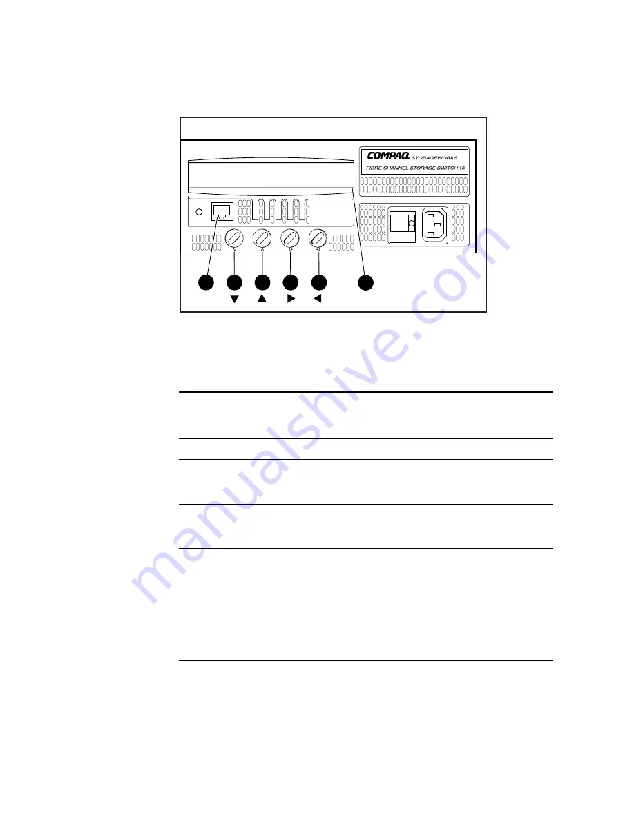 Compaq AA-RHBYA-TE 135267-001 User Manual Download Page 42