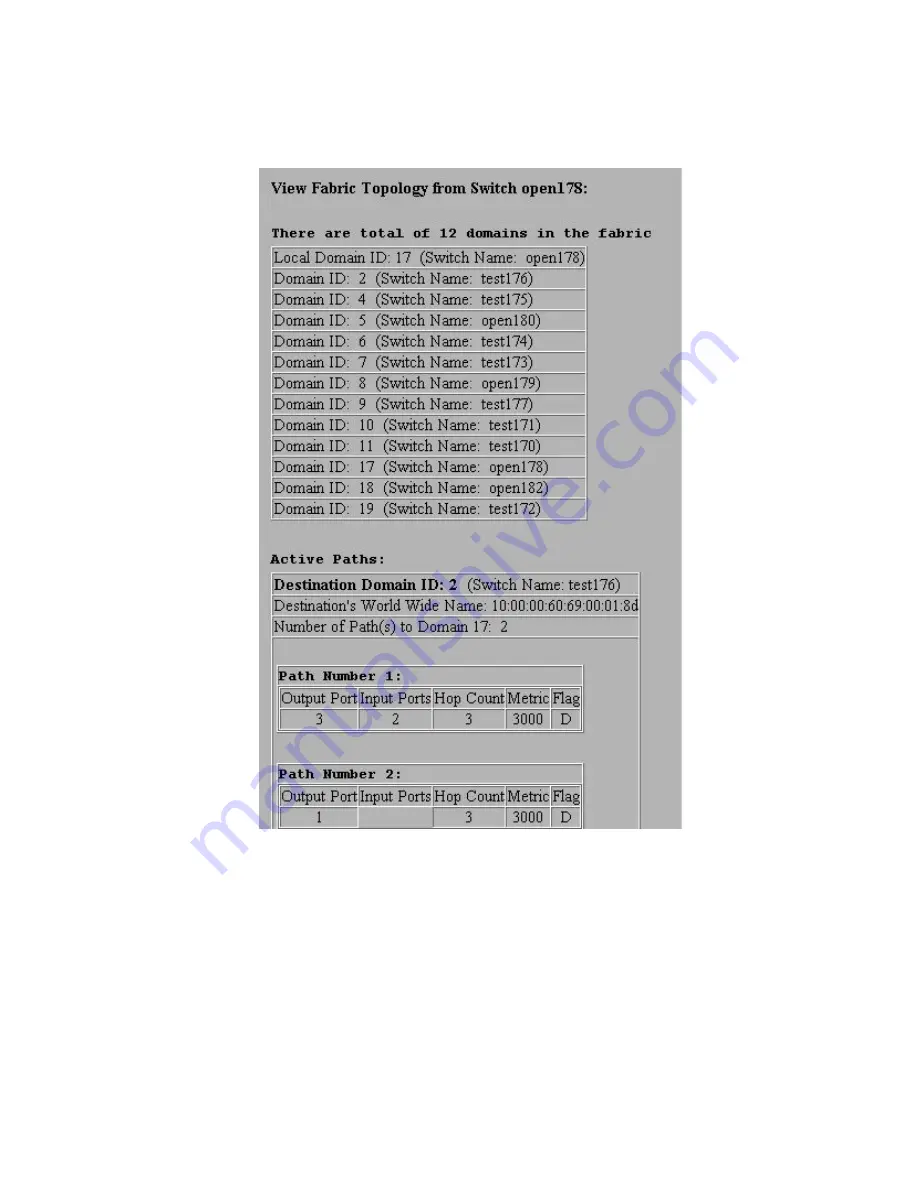 Compaq AA-RHBYA-TE 135267-001 User Manual Download Page 94