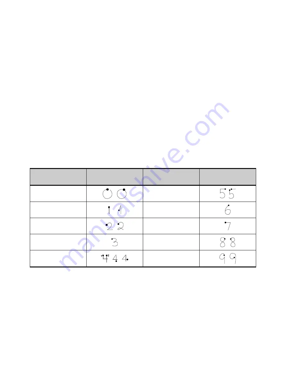 Compaq Aero 1500 Series Reference Manual Download Page 151