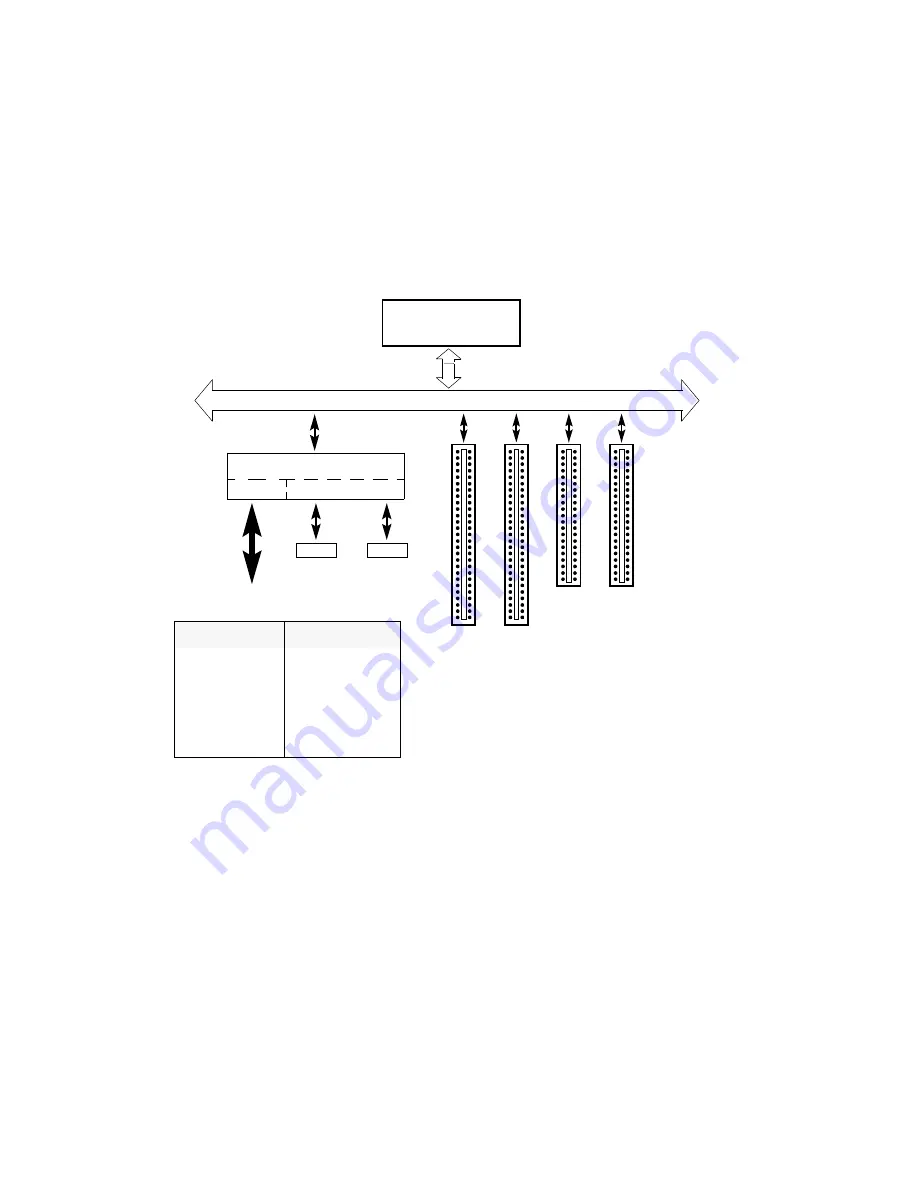 Compaq AlphaPC 164SX Technical Reference Manual Download Page 45