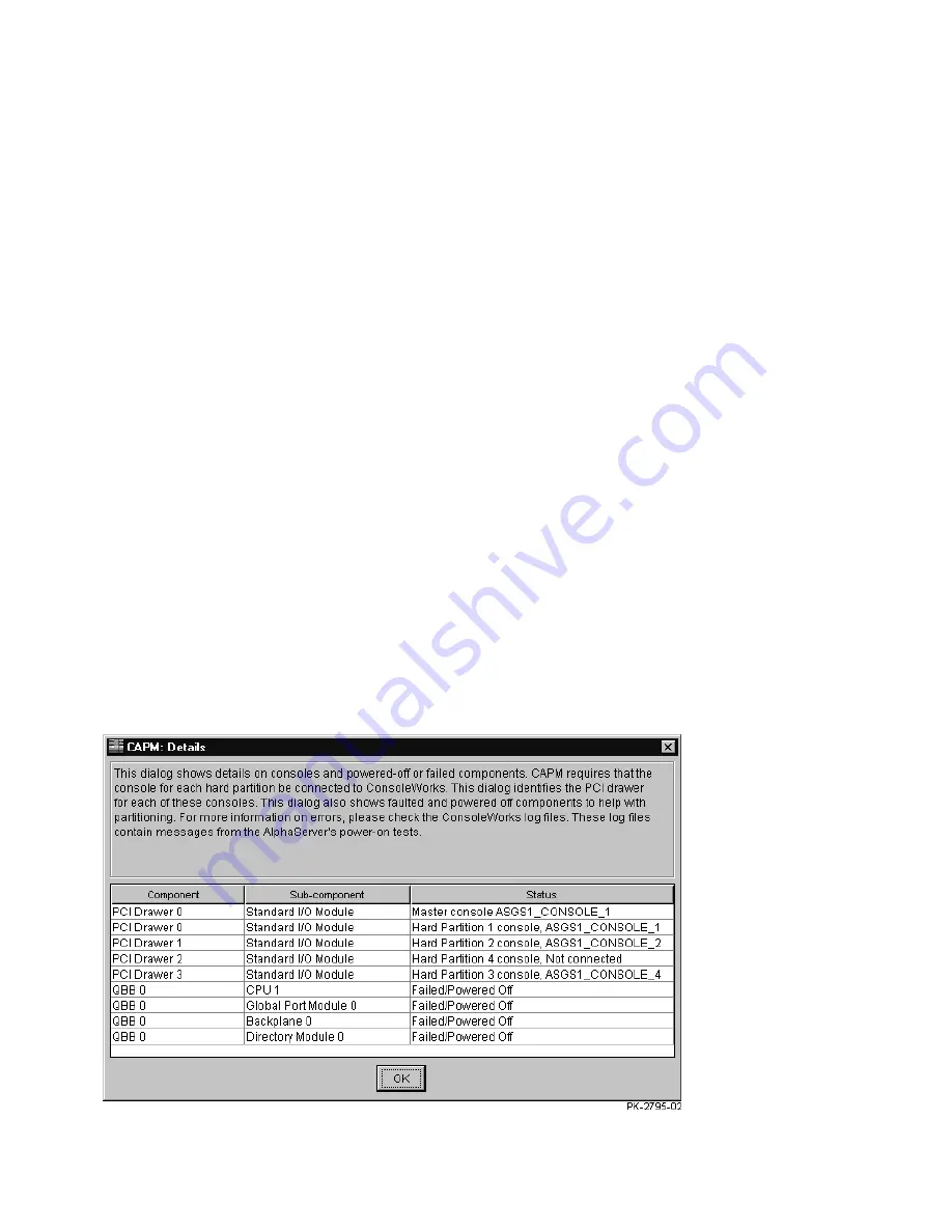 Compaq AlphaServer G160 User Manual Download Page 139