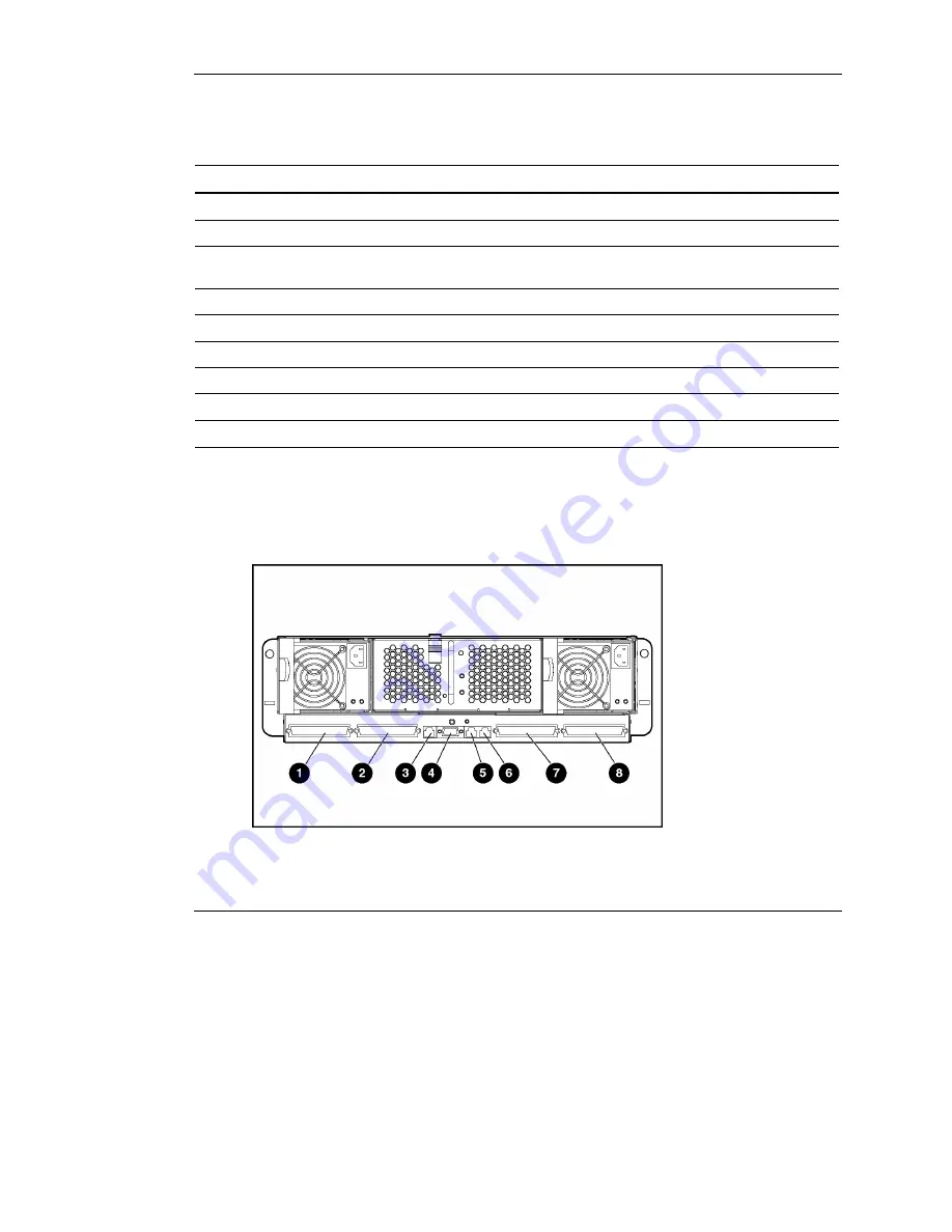 Compaq BL10e - HP ProLiant - 512 MB RAM Setup And Installation Manual Download Page 54