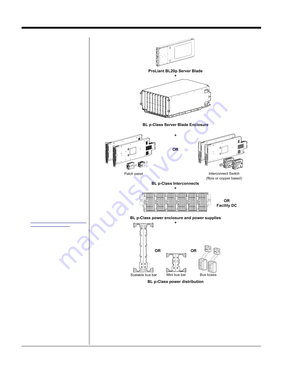 Compaq BL20p - ProLiant - G2 Скачать руководство пользователя страница 2