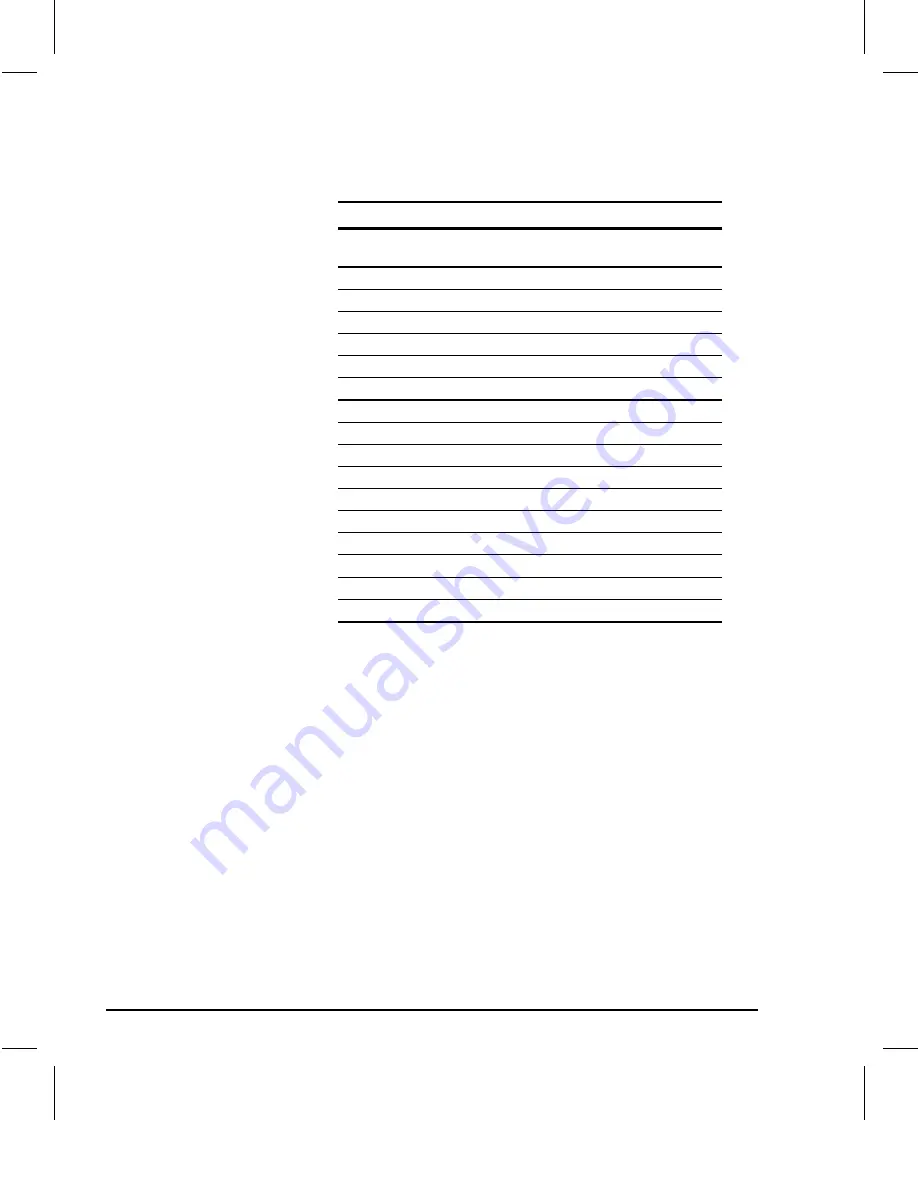 Compaq Compaq P1610 User Manual Download Page 32