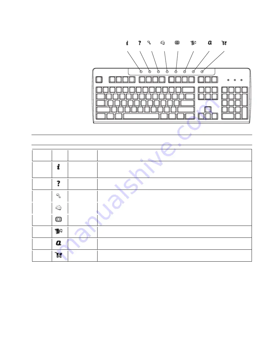 Compaq Compaq Presario,Presario 8017 Скачать руководство пользователя страница 36