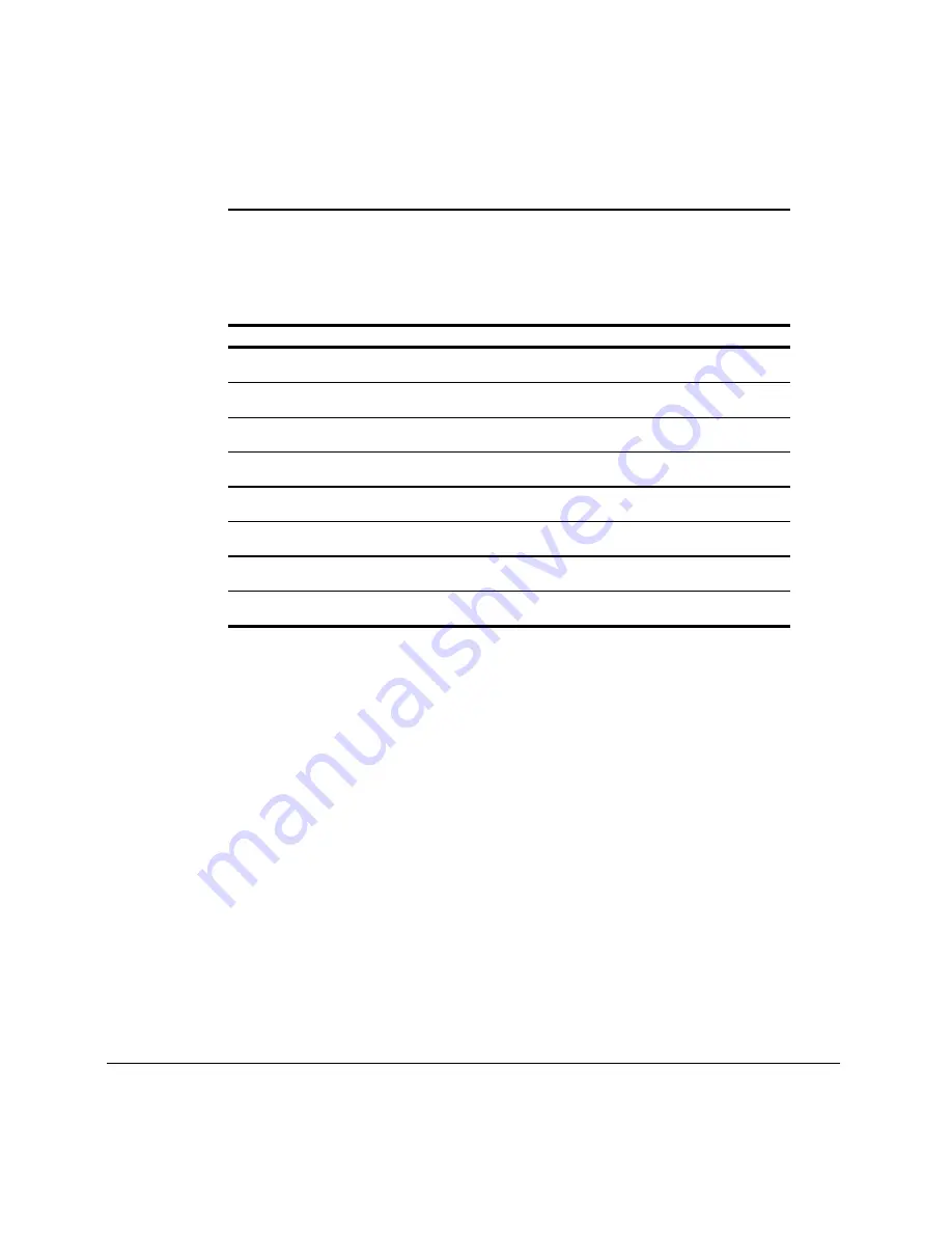 Compaq Compaq PW5100 Reference Manual Download Page 151