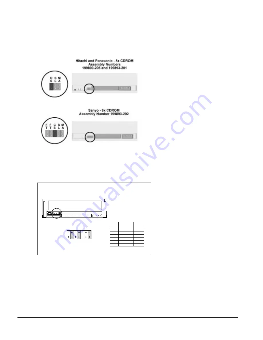 Compaq Deskpro 2000 Series Maintenance & Service Manual Download Page 244