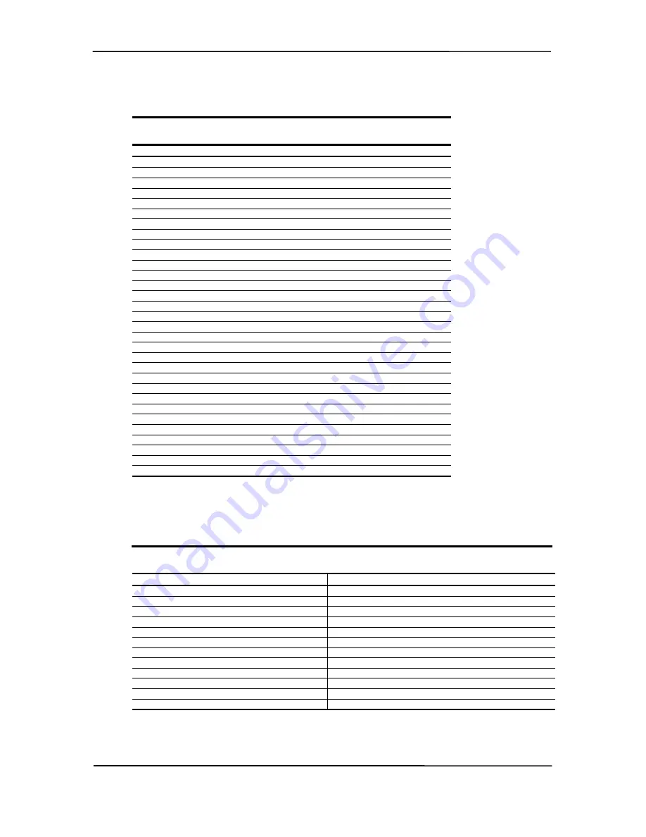 Compaq Deskpro EXS Technical Reference Manual Download Page 166