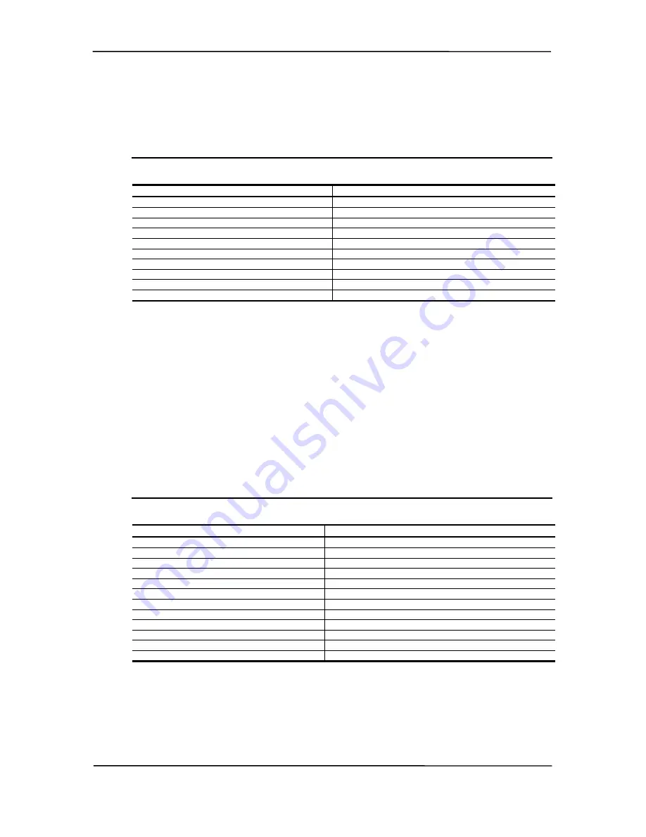 Compaq Deskpro EXS Technical Reference Manual Download Page 168