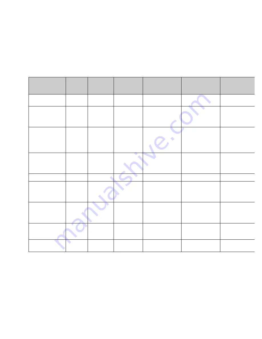 Compaq DIGITAL Server Cluster Kits for Windows NT Configuration Manual Download Page 16