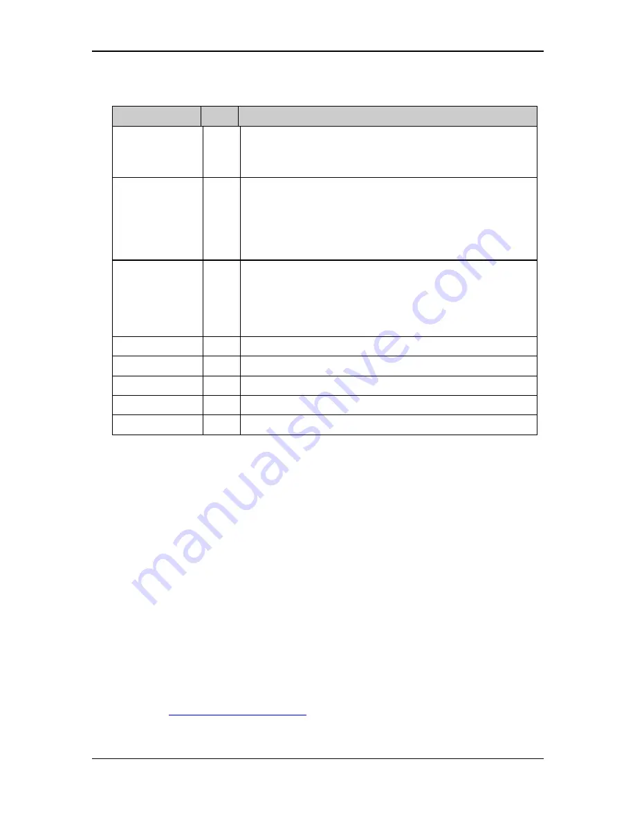 Compaq DIGITAL Server Cluster Kits for Windows NT Скачать руководство пользователя страница 35