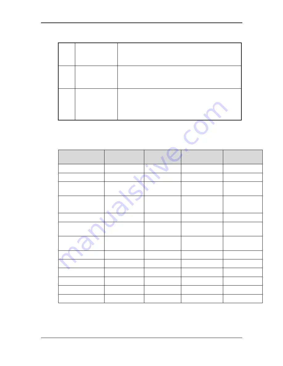 Compaq DIGITAL Server Cluster Kits for Windows NT Configuration Manual Download Page 56