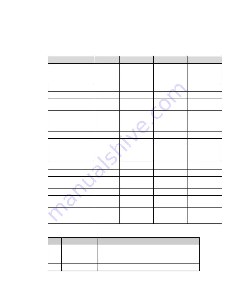 Compaq DIGITAL Server Cluster Kits for Windows NT Скачать руководство пользователя страница 58