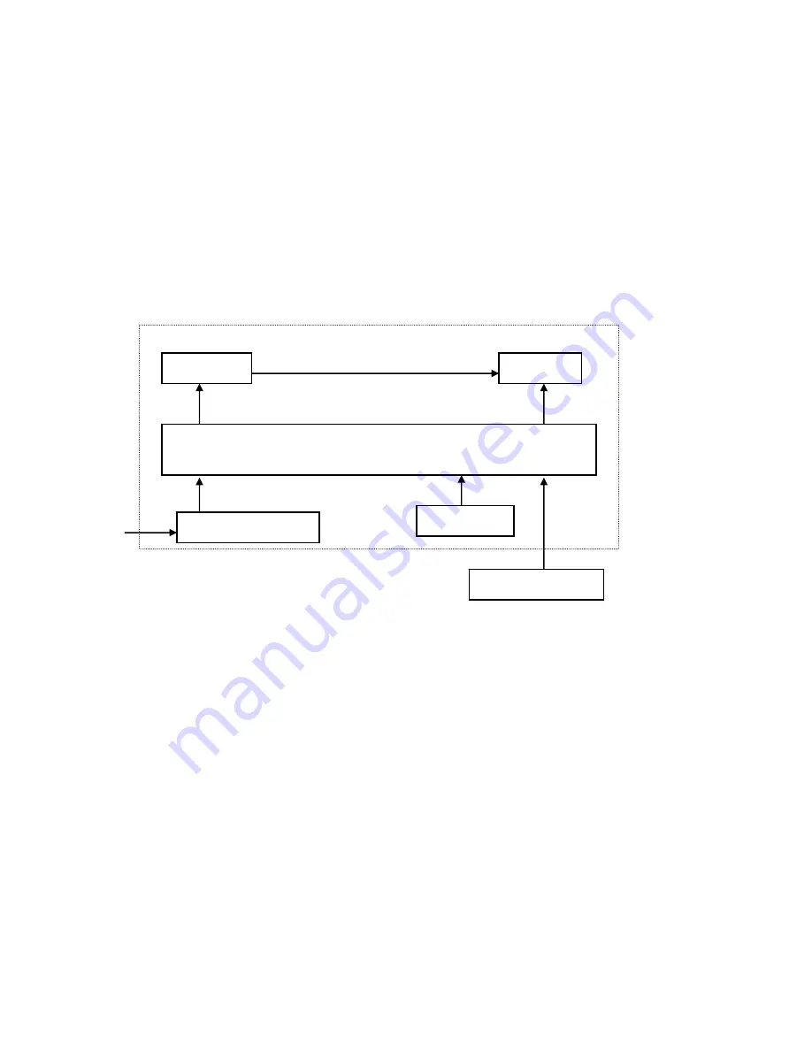 Compaq Flat Panel Monitor tft5017m Service Manual Download Page 5