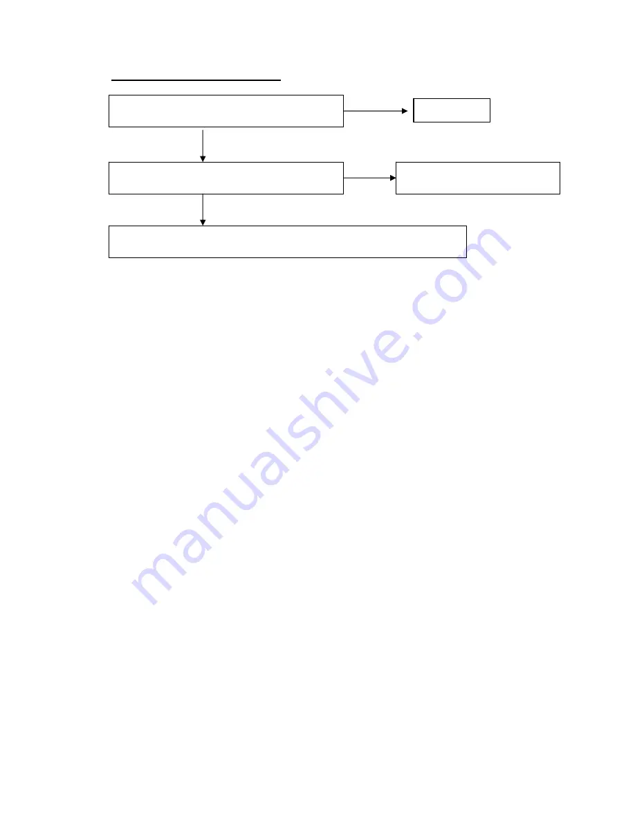 Compaq Flat Panel Monitor tft5017m Service Manual Download Page 15