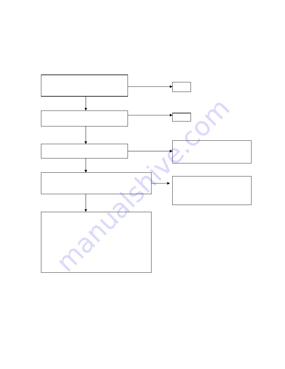 Compaq Flat Panel Monitor tft5017m Service Manual Download Page 16