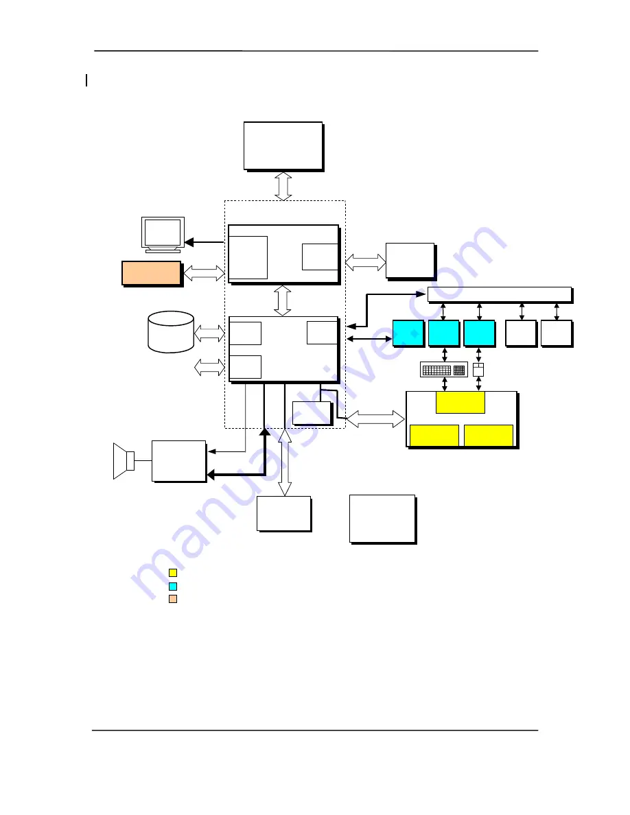 Compaq iPAQ 1.0 Technical Reference Manual Download Page 33