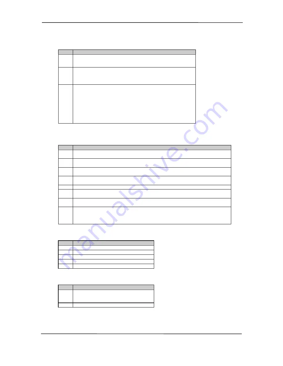 Compaq iPAQ 1.0 Technical Reference Manual Download Page 66