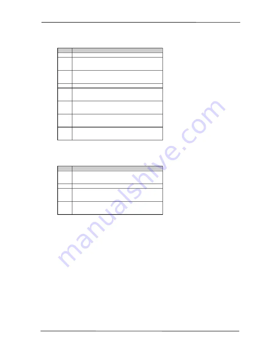 Compaq iPAQ 1.0 Technical Reference Manual Download Page 68